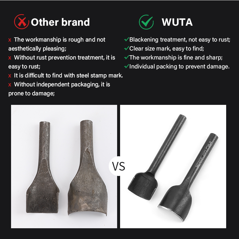WUTA基礎シリーズ  5-11 ピースセット半円形 穴あけ - Leather Punch Revolving のレビューと価格